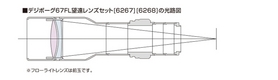 71FL：ベニマシコ＆67FL（BK）の新しい製品画像　2013/12/21